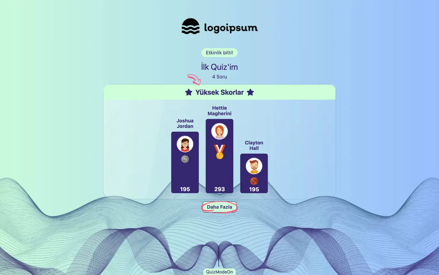 moderatör - sunucu sayfası (quiz) - sonuçlar - yüksek skorlar