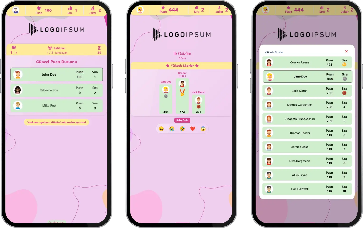 katılımcı - etkinlik akışı (quiz) - puan durumu - yüksek skorlar tablosu