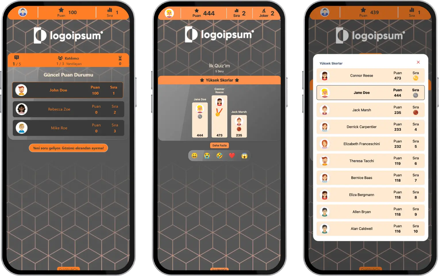 katılımcı - etkinlik akışı (doğru yanlış) - puan durumu - yüksek skorlar tablosu