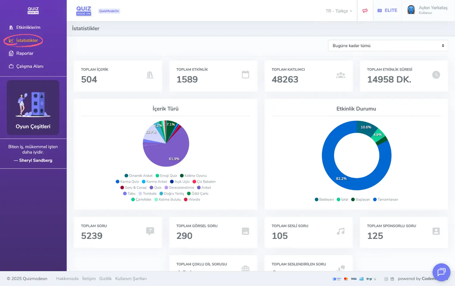 admin üye - sol menü - istatistikler