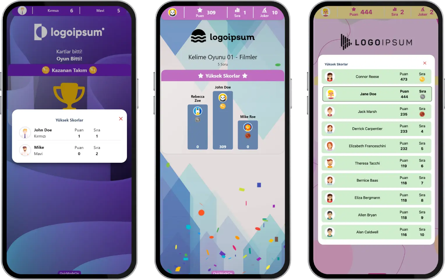 katılımcı - etkinlik sonu - sonuç ekranı (quiz temalı etkinlikler) - yüksek skorlar