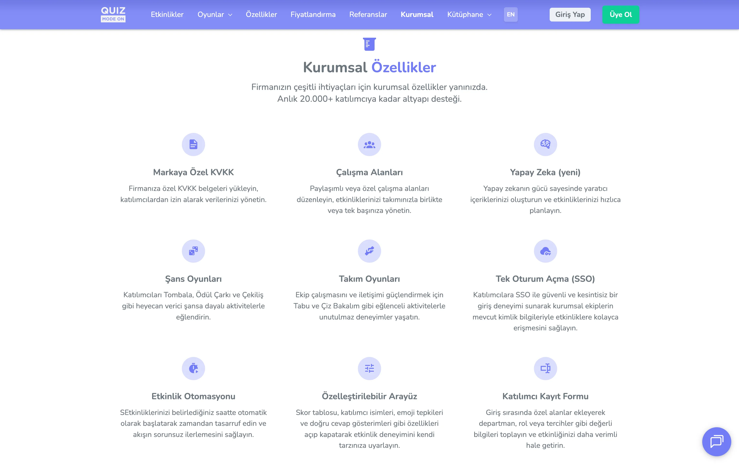 üyelik planı - kurumsal üyelik - özellikler ve kapsam