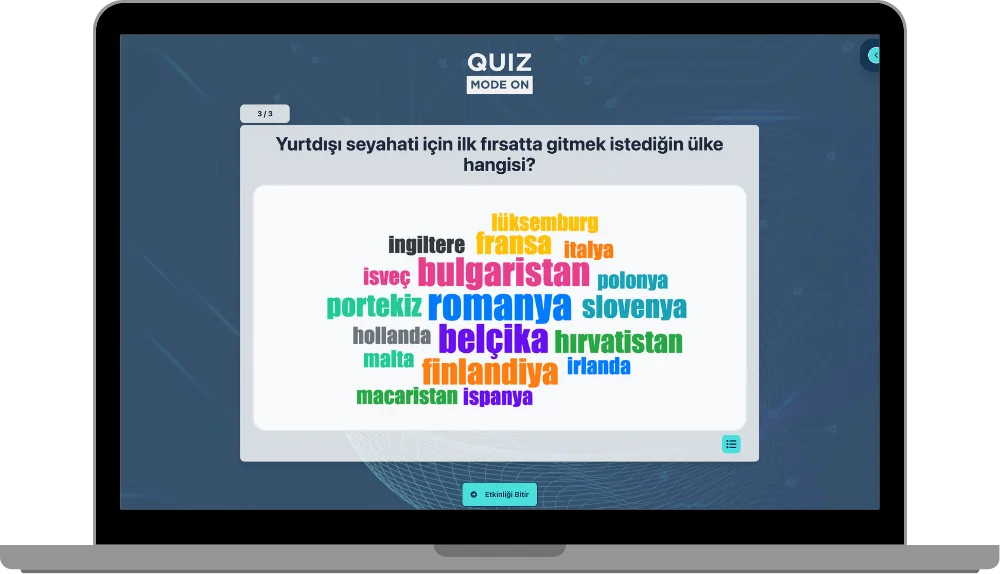 katılımcı - etkinlik akışı (canlı oylama) - kelime bulutu - anlık sonuçlar