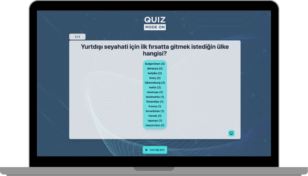 katılımcı - etkinlik akışı (canlı oylama) - kelime bulutu - liste görünümü