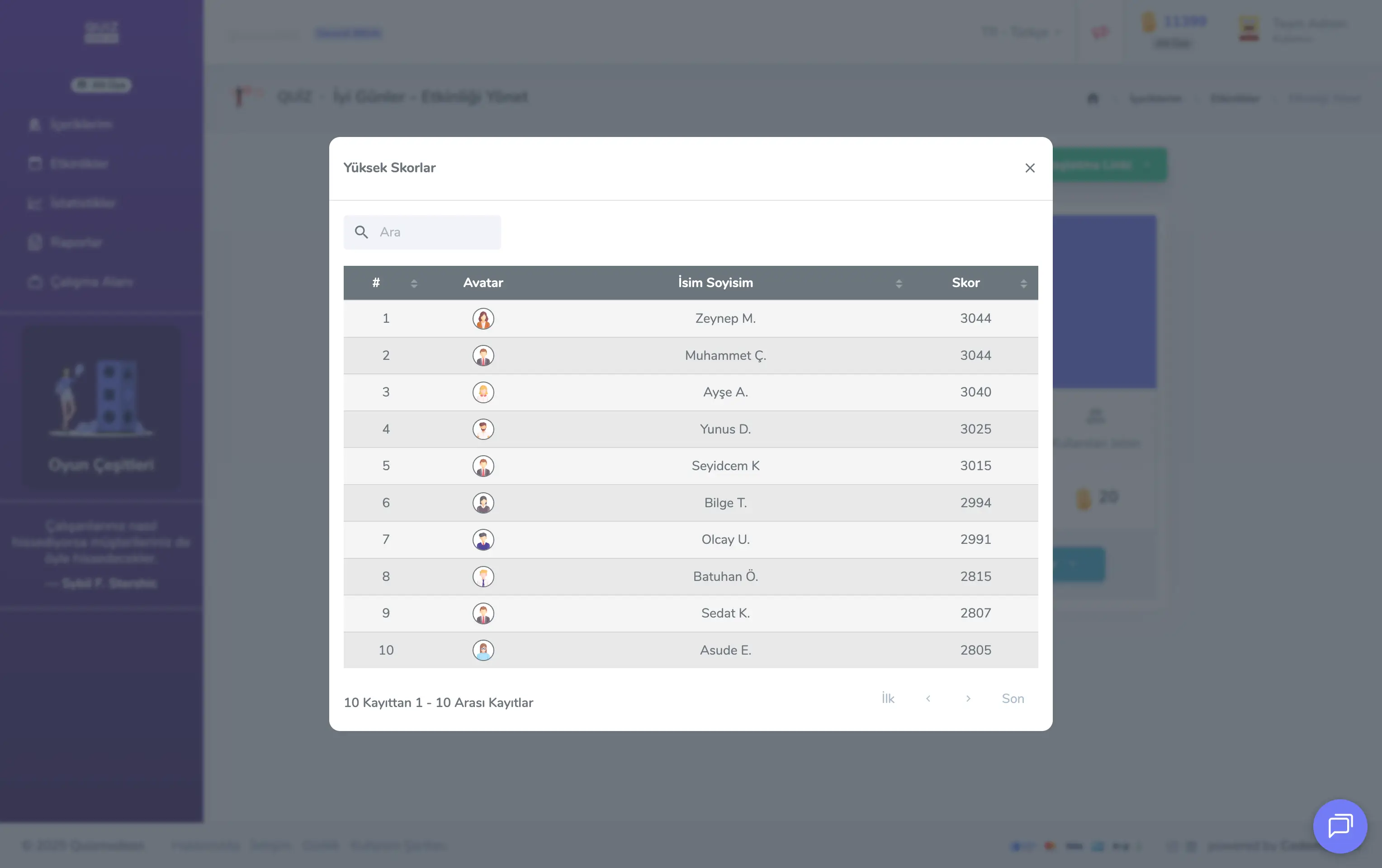 admin üye - etkinlikler - etkinlik yönetimi - yüksek skorlar