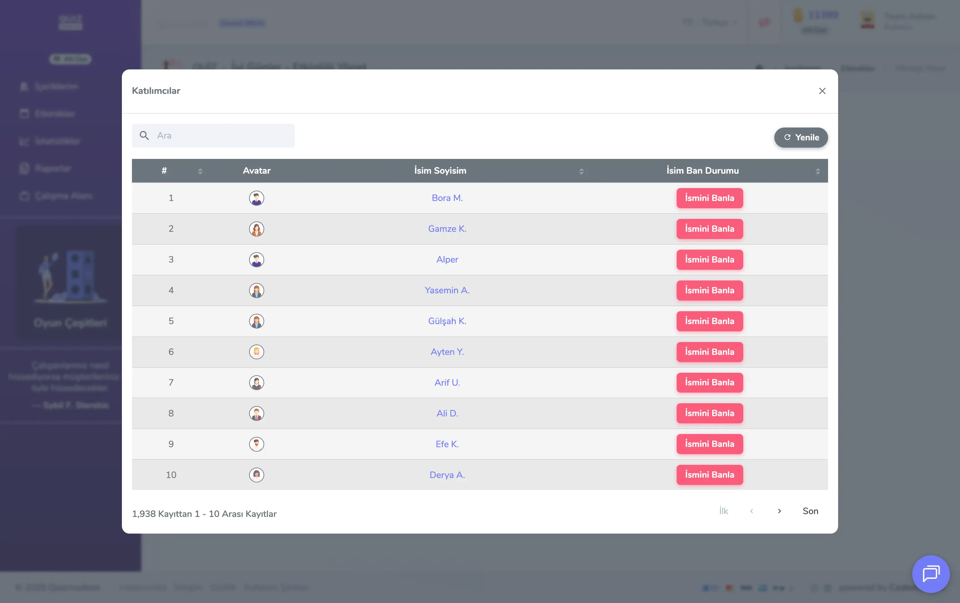 admin üye - etkinlikler - etkinlik yönetimi - katılımcı listesi ve yönetimi